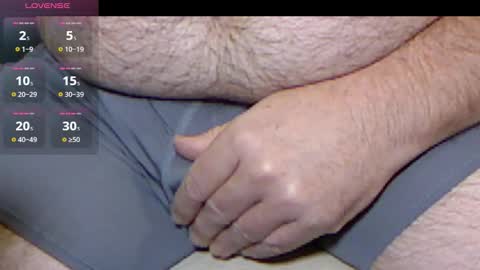 DadbodSensei online show from 01-19-26, 02:04