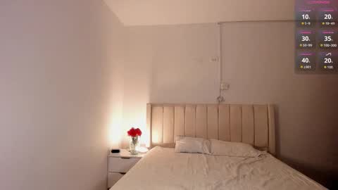 Dani online show from 02-10-26, 04:49