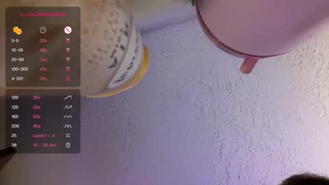 Snapshot of danidragon69 chatting on 12-21-24, 08:39 Dani Dragon online show from 12-21-24, 08:39