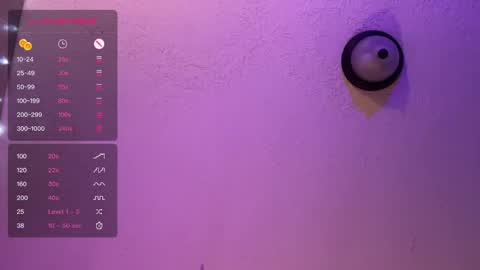 Snapshot of danidragon69 chatting on 02-10-25, 05:47 Dani Dragon online show from 02-10-25, 05:47