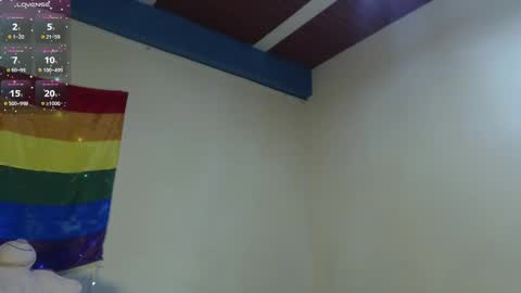 dante_bear online show from 01-27-25, 12:12