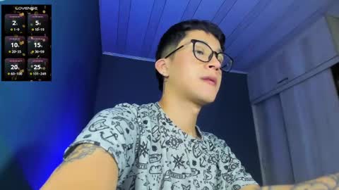 Snapshot of danteheat chatting on 02-14-25, 01:34 danteheat online show from 02-14-25, 01:34