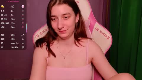 Princess Potato online show from 03-11-26, 06:08