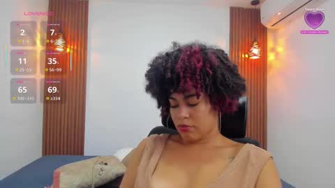 Snapshot of delaylacruz chatting on 09-10-25, 05:35 D E L A Y L A online show from 09-10-25, 05:35