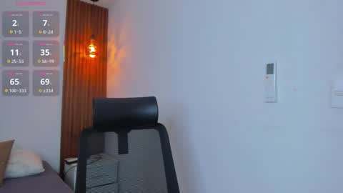 Snapshot of delaylacruz chatting on 10-12-25, 01:32 D E L A Y L A online show from 10-12-25, 01:32