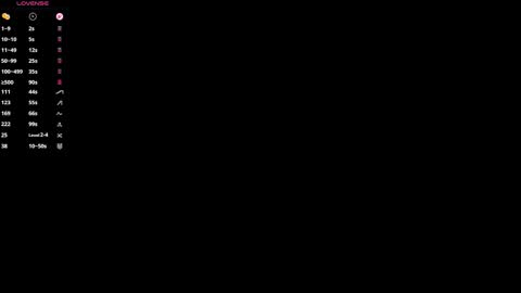 Snapshot of deonnagarn chatting on 11-04-25, 03:55 Vi Victoria online show from 11-04-25, 03:55