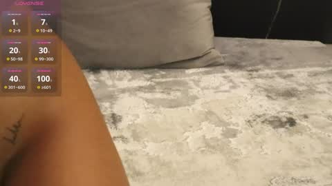 Iris online show from 01-28-25, 11:28