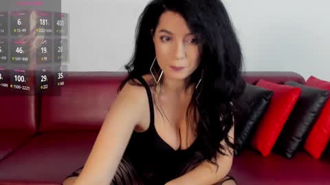 Dianne online show from 01-19-25, 02:04