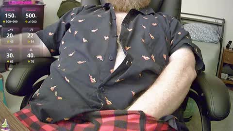 Snapshot of dicksmith99 chatting on 01-02-25, 11:06 Steve online show from 01-02-25, 11:06