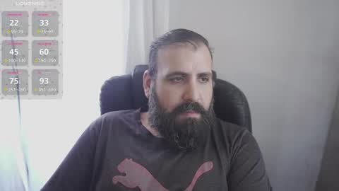 Cristian Dipolino online show from 09-09-25, 05:34