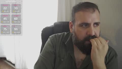 Cristian Dipolino online show from 09-27-25, 06:35