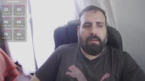 Cristian Dipolino online show from 10-14-25, 04:19