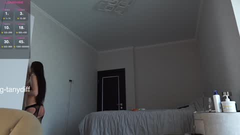 Snapshot of diffgirls chatting on 01-25-25, 07:38 Tanya online show from 01-25-25, 07:38