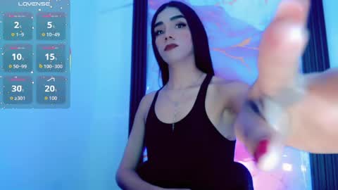 Diosiris Riannys online show from 03-29-26, 08:09