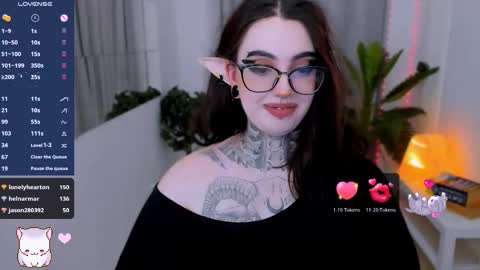 dixipixi_ online show from 02-28-25, 12:20