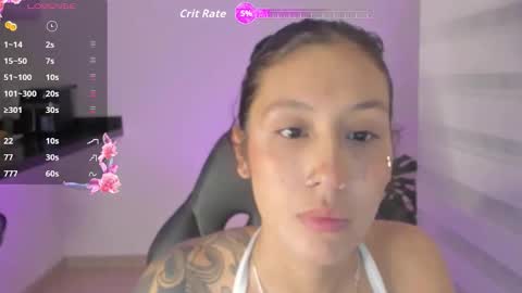 Snapshot of doll_waif chatting on 01-19-26, 01:31 veronica Independent model online show from 01-19-26, 01:31