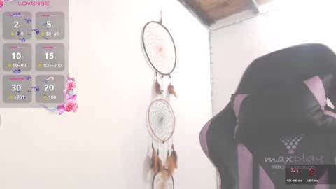 dollysweet666 online show from 01-18-26, 12:42