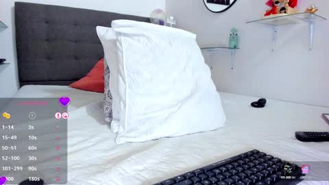Snapshot of dulccemariaa chatting on 02-15-25, 02:47 Dulce Maria online show from 02-15-25, 02:47