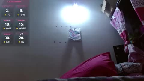 dulce online show from 09-22-25, 12:51