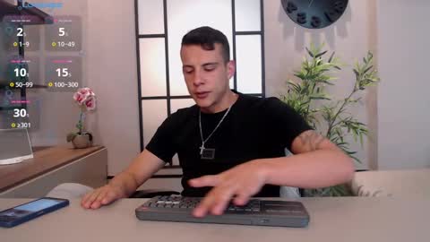 Dustin Sonne online show from 01-21-25, 03:48