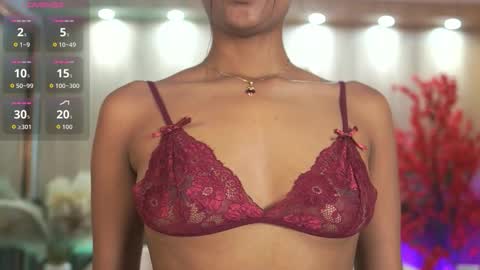 Snapshot of electraajones chatting on 11-24-25, 11:32 Electra Jones online show from 11-24-25, 11:32