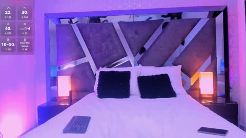 elenacortez online show from 01-13-26, 03:56