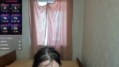 Elis online show from 01-31-25, 04:14