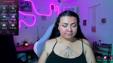 Elizabeth Martinez online show from 04-30-26, 01:28