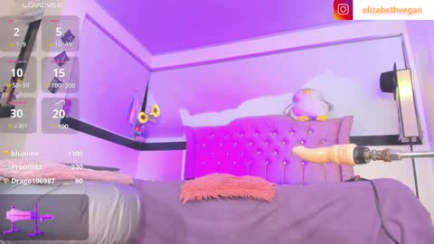 Elizabeth online show from 02-05-25, 03:34