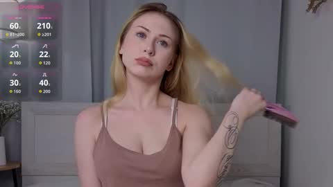 Ellie online show from 12-21-25, 08:10