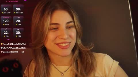 elliecutes online show from 02-24-25, 05:33