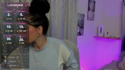 emilayton_ online show from 01-20-25, 06:53