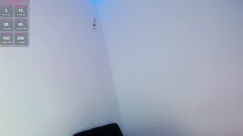 Emily online show from 02-01-25, 06:10