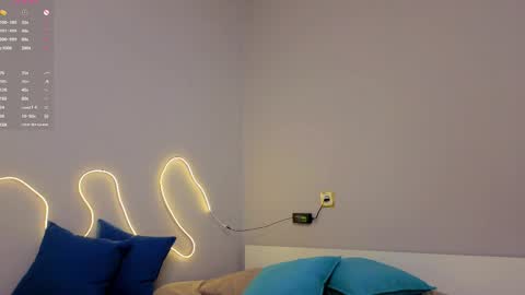 Emma online show from 03-27-26, 05:24