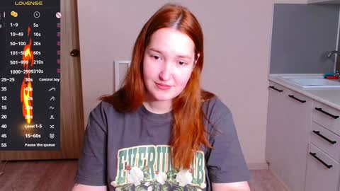 Horny Mary online show from 12-04-24, 05:00