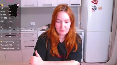 Horny Mary online show from 01-18-25, 04:04