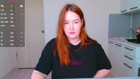 Horny Mary online show from 01-31-25, 12:18