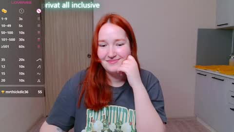 Horny Mary online show from 03-11-25, 04:29