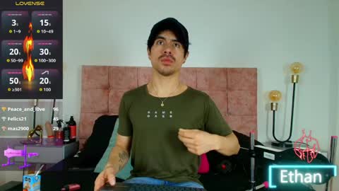 ethan  online show from 05-21-26, 03:46