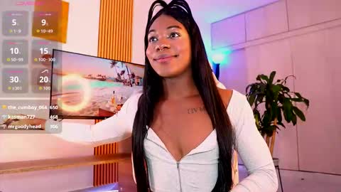 Snapshot of euphoricbunny chatting on 12-16-25, 06:13 euphoricbunny online show from 12-16-25, 06:13