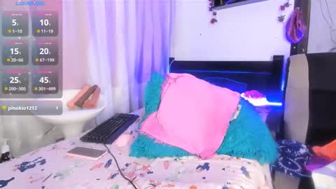 Fernandad sweet online show from 11-29-25, 12:13