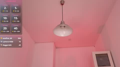 Snapshot of ferry_tail chatting on 02-02-25, 04:54 ferry_tail online show from 02-02-25, 04:54