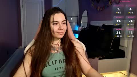 Foxy online show from 12-02-25, 07:36