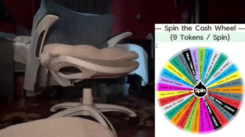 Fullofkink online show from 10-19-25, 05:13