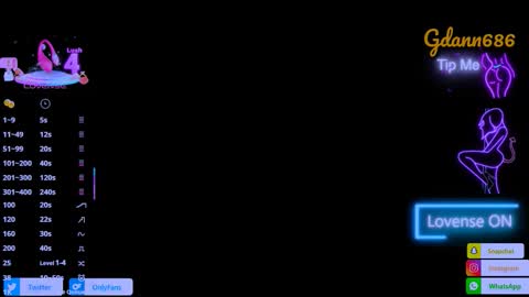 Snapshot of gdann686 chatting on 02-01-26, 11:58 DanNG online show from 02-01-26, 11:58