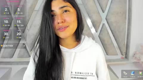 Danna Astrom online show from 02-14-25, 09:21