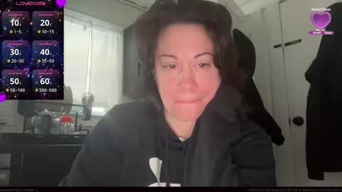 Snapshot of goddessjaylastar chatting on 02-11-26, 01:16 GoddessJayla Star online show from 02-11-26, 01:16