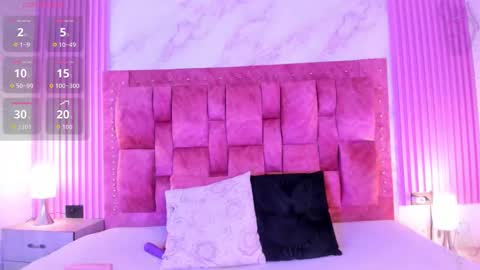 goldilockss15 online show from 09-30-25, 03:00