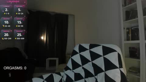 SOPHIE online show from 12-18-25, 10:27