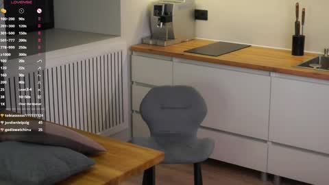 Kelly online show from 04-19-26, 06:10